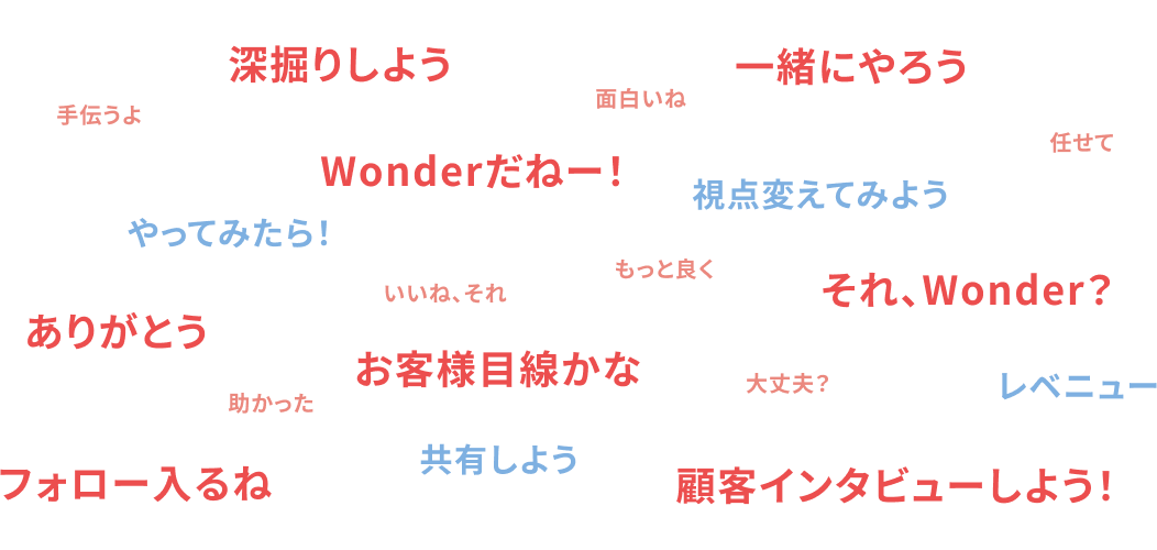 よく使う言葉